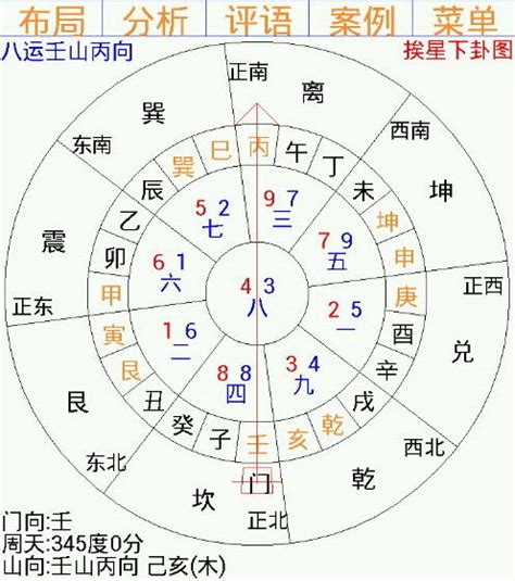 九运飞星|玄空风水九宫飞星详细教程三六风水网